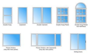 image of many different window types
